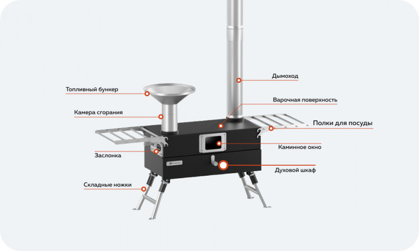 Походная печь Hyggelig KITCHEN 2.0 в Улан-Удэ