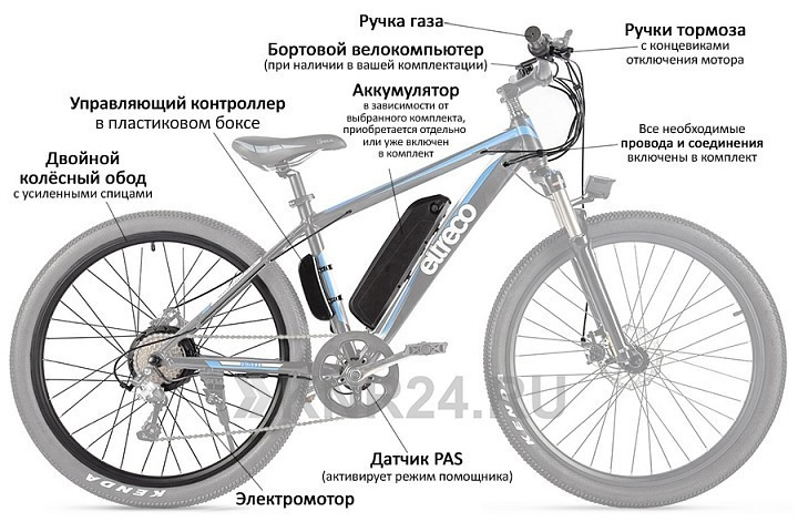 Мотор-колесо Eltreco 48V 750W FAT LCD 26" АКБ 48V 12.5А/ч в Улан-Удэ