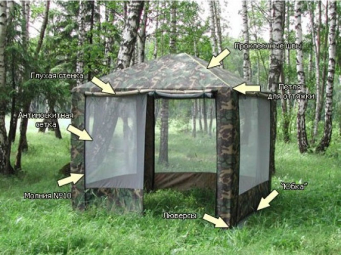 Шатер-тент Митек ПИКНИК 2,5 X 2,5 в Улан-Удэ