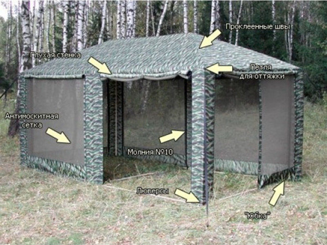 Шатер-тент Митек ПИКНИК 5,0 X 2,5 в Улан-Удэ