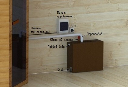 Парогенератор ПГН 6 кВт в Улан-Удэ