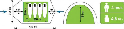 Палатка туристическая Аtemi TAIGA 4 CX в Улан-Удэ